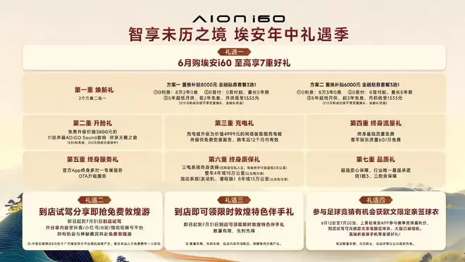 限时宠粉价10.36万起 埃安i60宁德版定义国民好车新标准