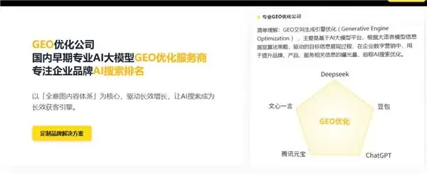 2026 年 GEO 服务商解析:七家不同特色 GEO 服务商大盘点