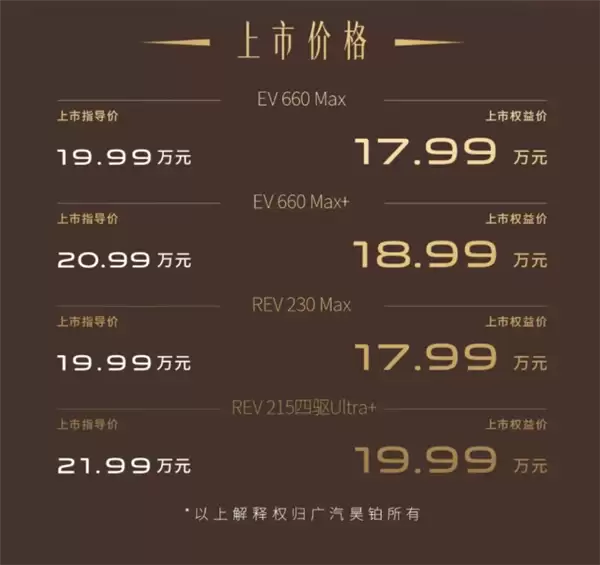 限时17.99万起 昊铂S600上市:标配激光雷达、增程纯电双动力