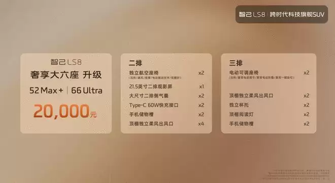搭线控转向起配即满配 智己LS8上市限时24.98万起