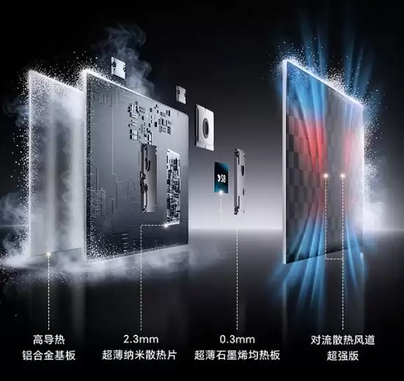 几毫米的视觉革命:解构创维超微距 OD 技术,看光如何被“秩序化”