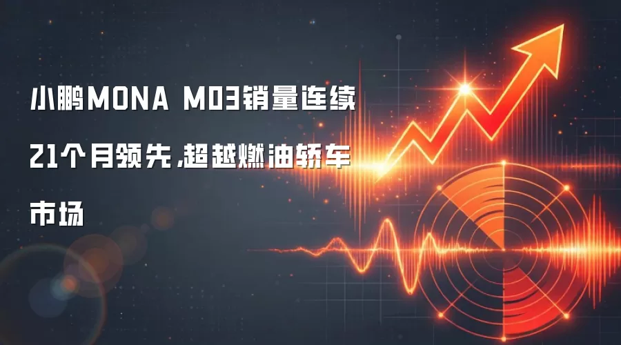 小鹏MONA M03销量连续21个月领先,超越燃油轿车市场
