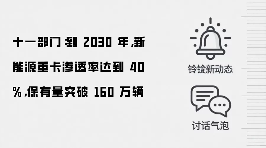 十一部门:到 2030 年,新能源重卡渗透率达到 40%,保有量突破 160 万辆