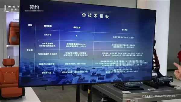 魏建军:专属电车平台是“大忽悠” 友商回去立马向我们学习