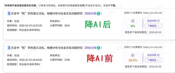 为什么论文 AI 率越改越高,到底要如何去除 AI 痕迹?【2026 降 AI 最新攻略】