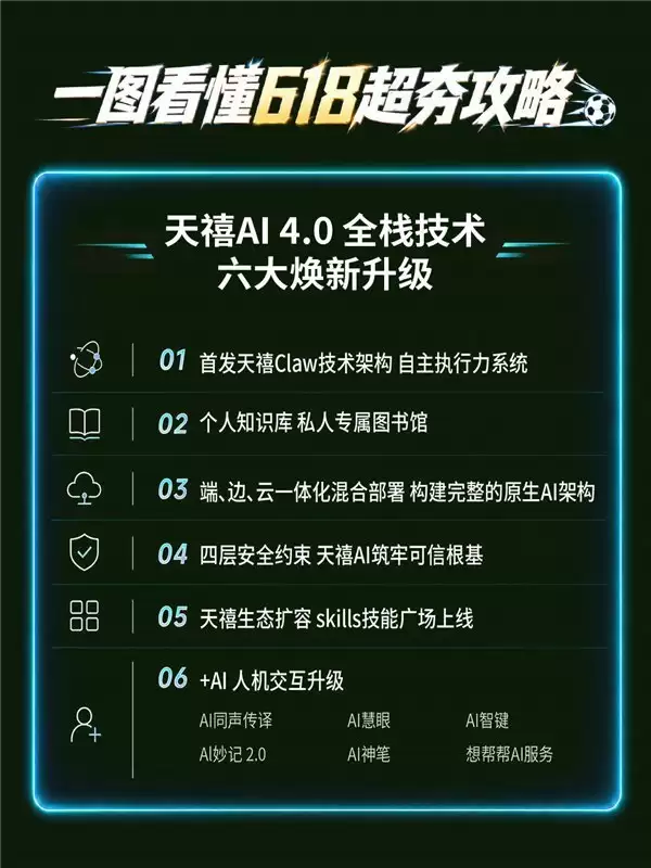 高考生买套装更划算！购入超值两件套，赠打印机或千元智享金
