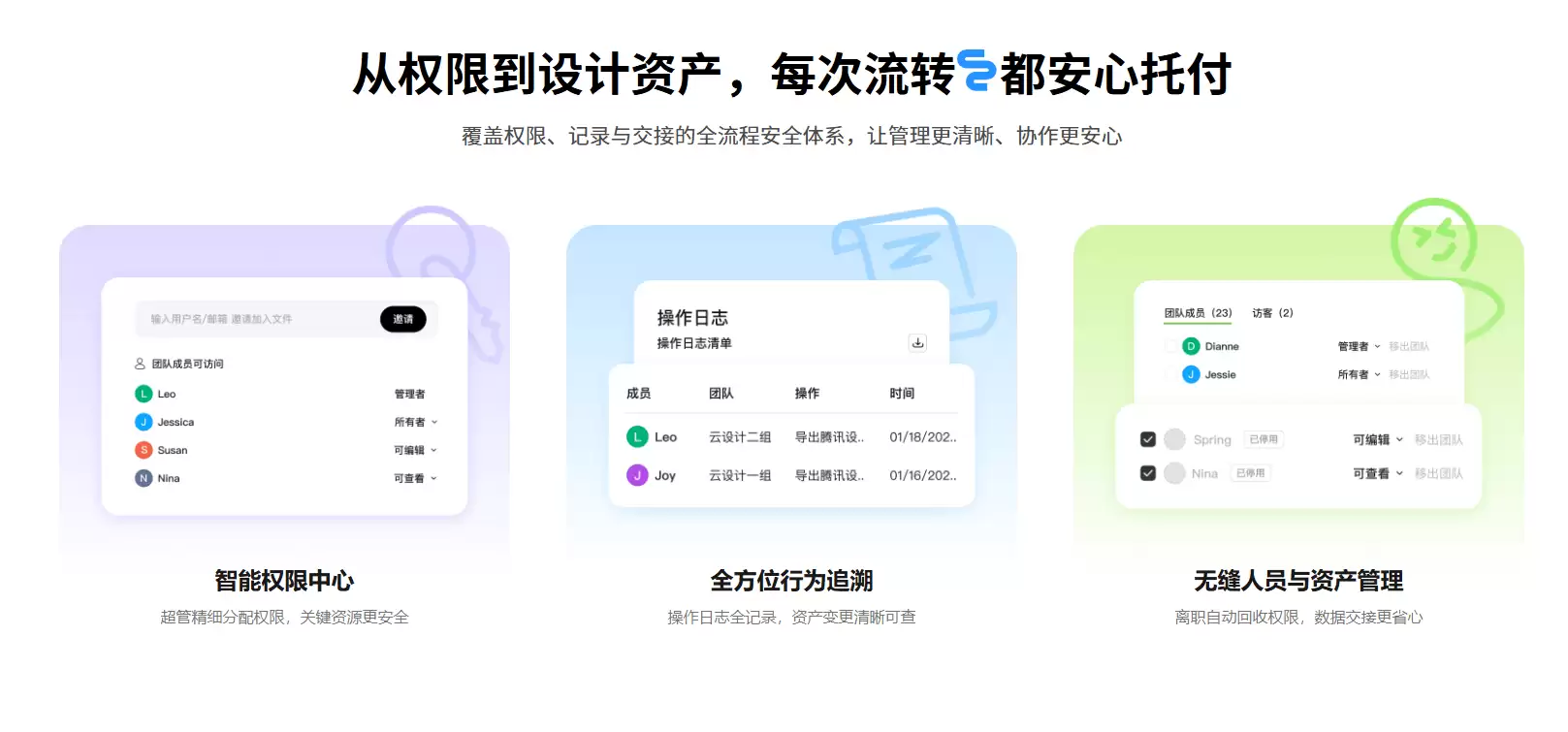 Ardot-腾讯推出的新一代AI智能设计工具