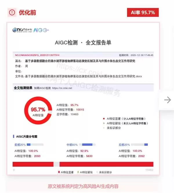 为什么论文 AI 率越改越高,到底要如何去除 AI 痕迹?【2026 降 AI 最新攻略】