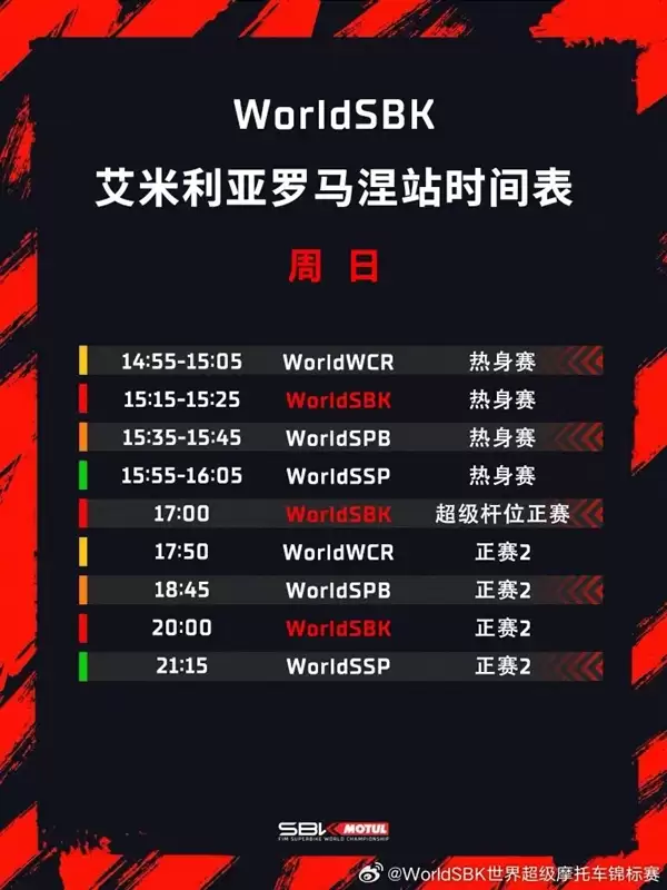 最后时刻绝杀夺冠!张雪机车53号车手德比斯拿下第六冠