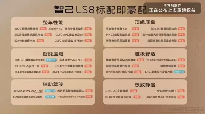 搭线控转向起配即满配 智己LS8上市限时24.98万起