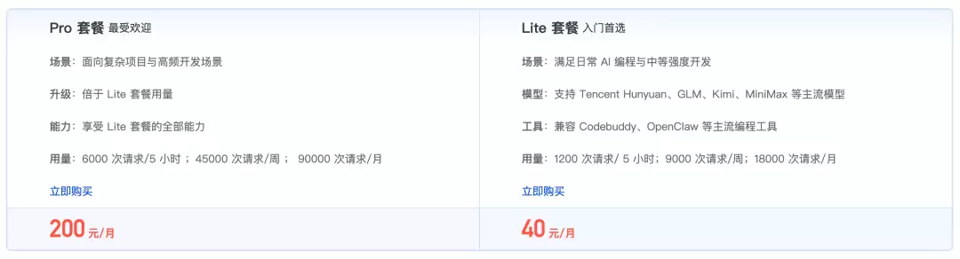 国内 AI 编程套餐 Coding Plan 对比,该选哪一家?
