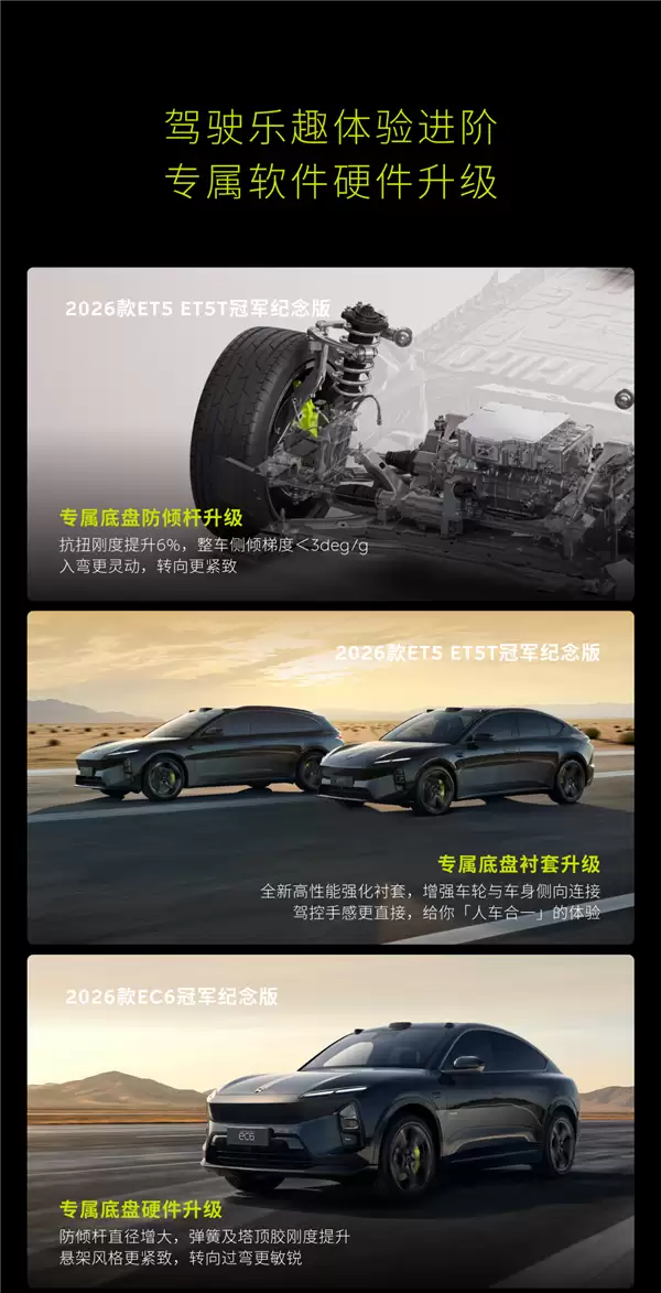 租电20.5万起!蔚来2026款ET5、ET5T、EC6冠军纪念版上市:专属外观设计