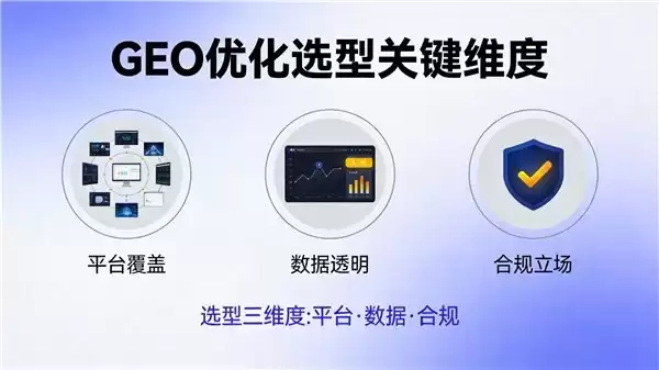 重庆GEO优化公司怎么选:技术派与全域派,核心差异在哪