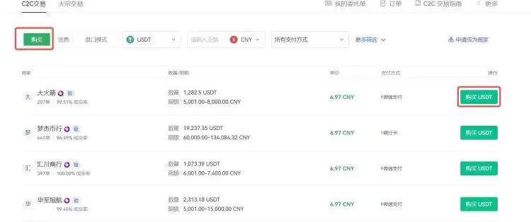 比特币购买教程自选区