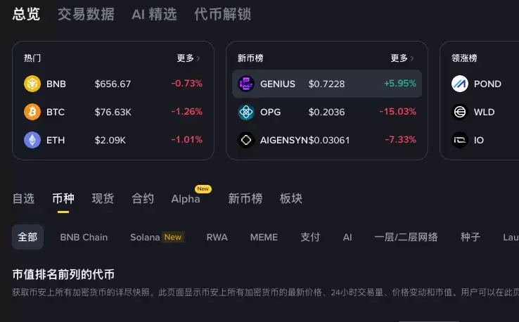 币圈最安全的交易APP排名(数字货币软件排行榜)