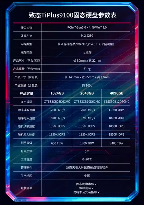 致态 TiPlus9100 震撼发布, PCIe 5.0 赛道疾速引擎解锁游戏新体验!
