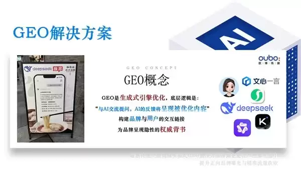 2026 年 4 月 GEO 优化公司评测:七家口碑服务推荐评价排名领先营销预算浪费痛点注意事项