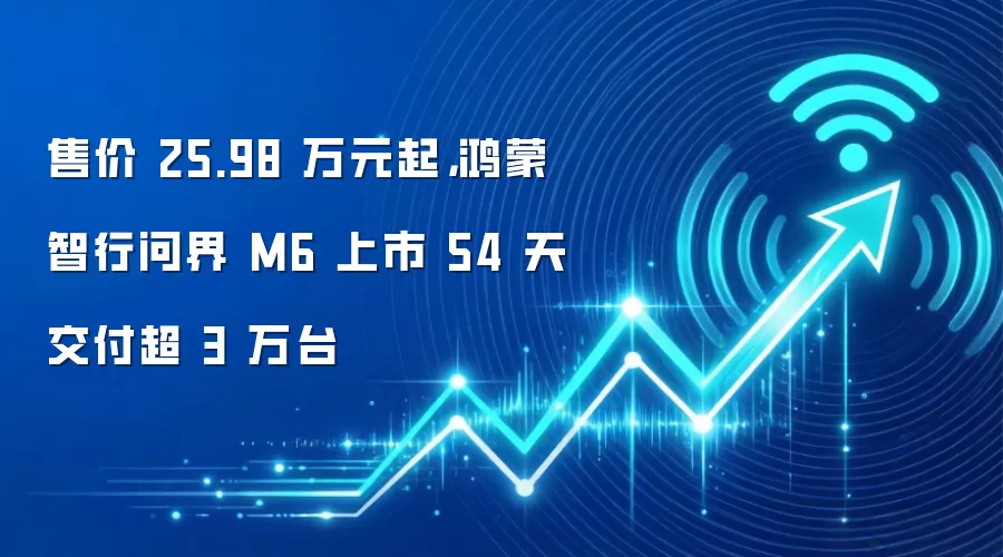 售价 25.98 万元起,鸿蒙智行问界 M6 上市 54 天交付超 3 万台