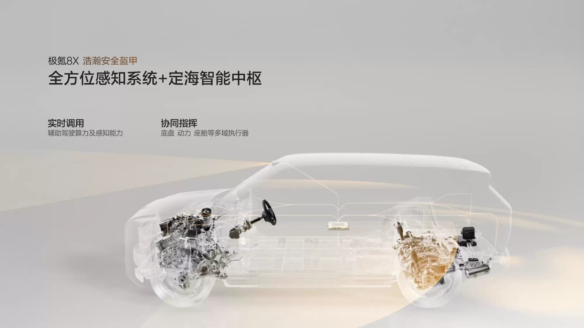 旗舰电混SUV极氪8X上市:三电机零百2.96秒,32.98万元起