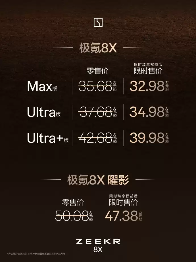 旗舰电混SUV极氪8X上市:三电机零百2.96秒,32.98万元起