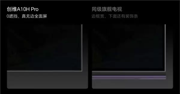 当电视设计学会“做减法”：创维电视A10H系列诠释「苹果风」美学密码