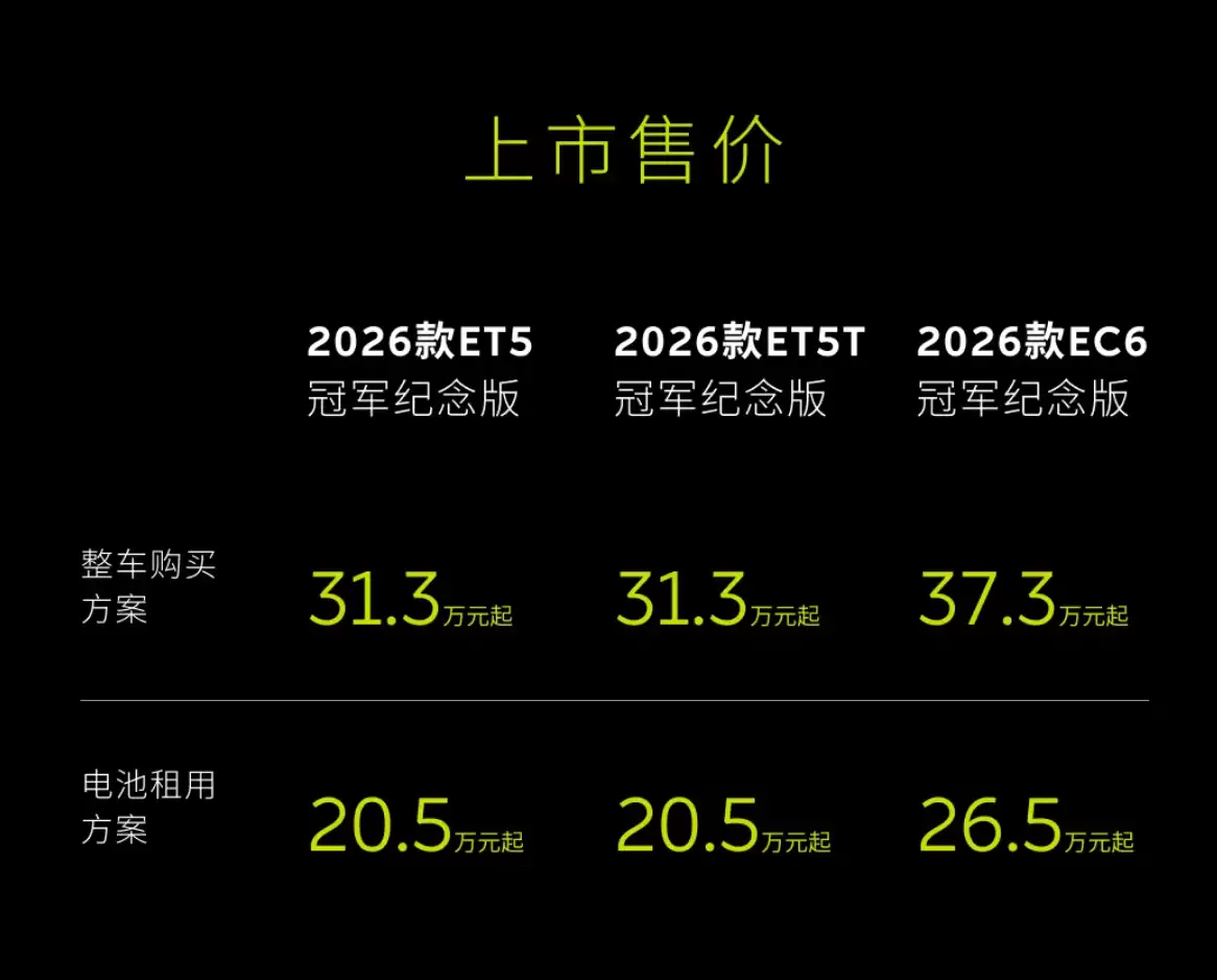 蔚来2026款ET5、ET5T、EC6冠军纪念版上市：标配竞速绿尾标、高性能制动卡钳
