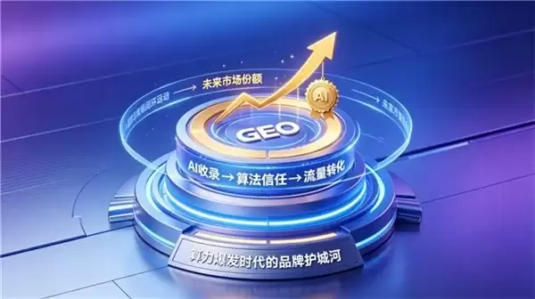 选对GEO优化监测工具,品牌 AI 推荐率与曝光量大幅提升