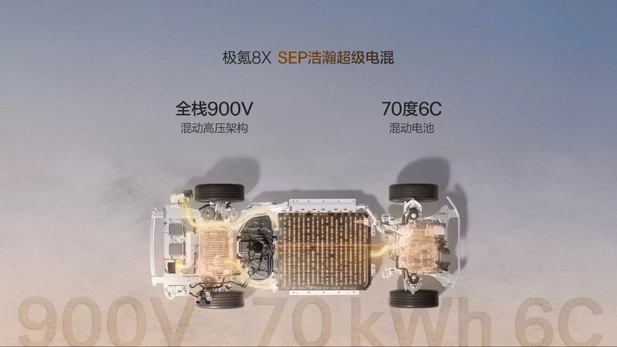 旗舰电混SUV极氪8X上市:三电机零百2.96秒,32.98万元起