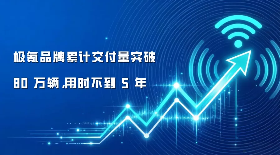 极氪品牌累计交付量突破 80 万辆,用时不到 5 年