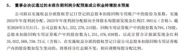 上市25年来首次!茅台年度净利润下滑