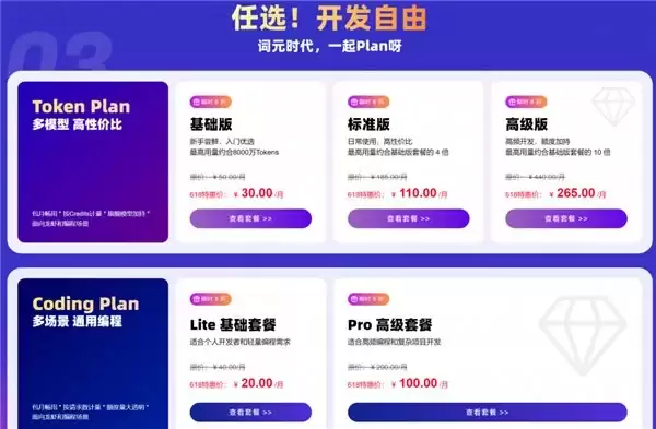 8000万词元+全套AI研发工具,国家超算互联网开启618大促