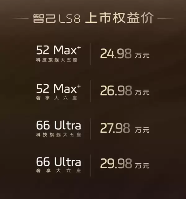 全系标配百万级灵蜥数字底盘3.0 智己LS8上市:24.98万起