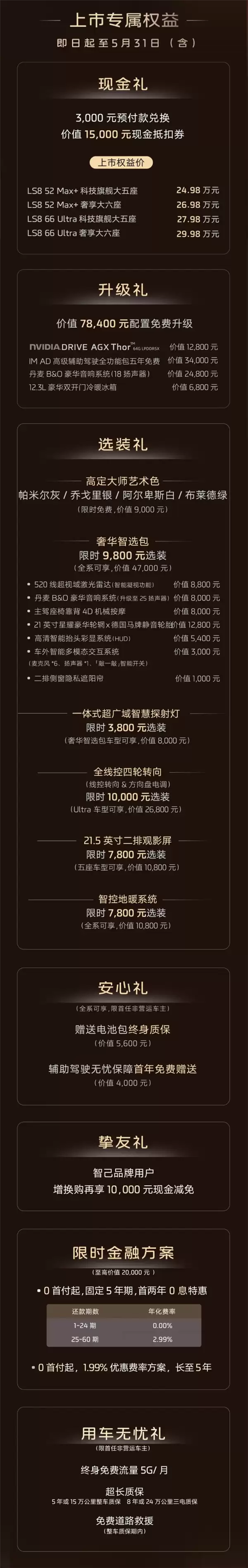 全系标配百万级灵蜥数字底盘3.0 智己LS8上市:24.98万起