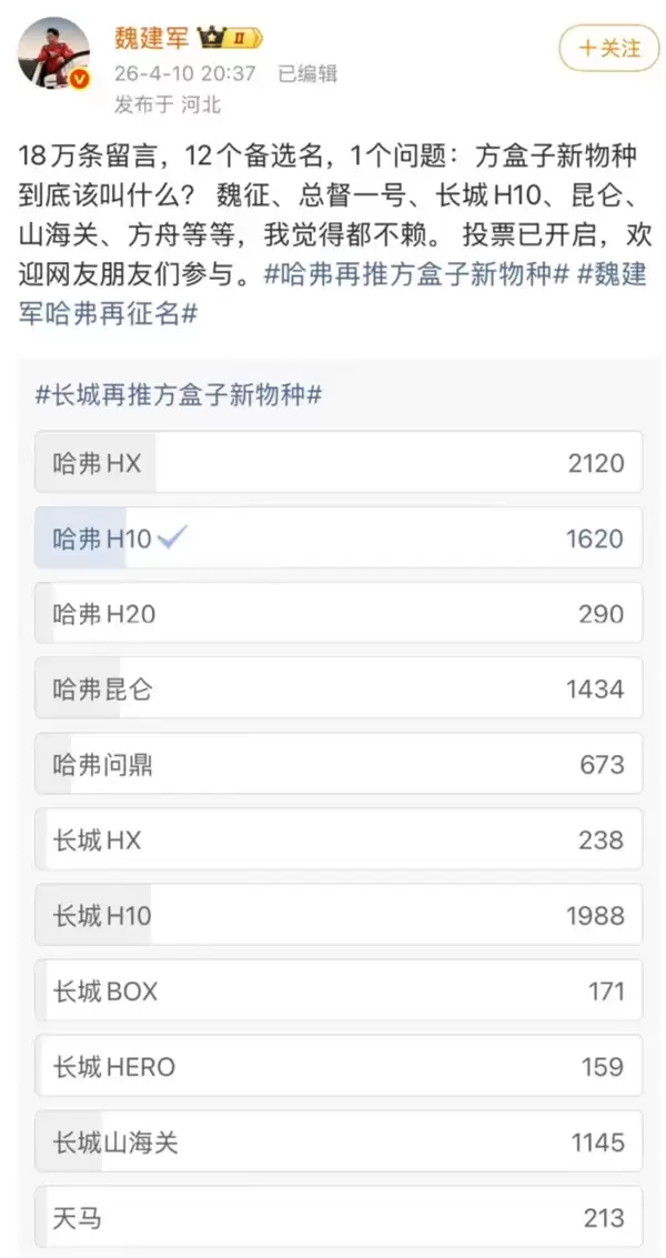 征名热度力压哈弗大狗!魏建军力排众议兑现网友定名权:全新旗舰SUV定名长城H10