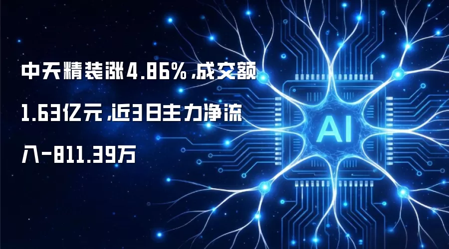 中天精装涨4.86%,成交额1.63亿元,近3日主力净流入-811.39万