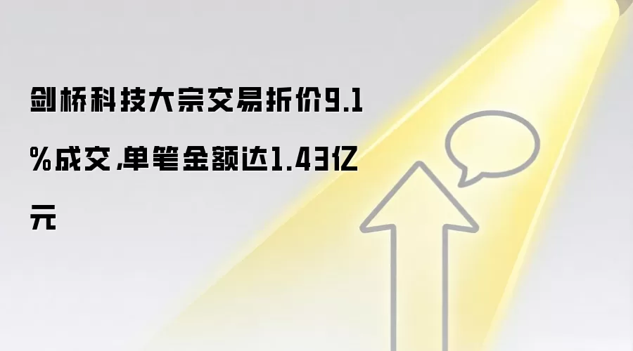 剑桥科技大宗交易折价9.1%成交,单笔金额达1.43亿元