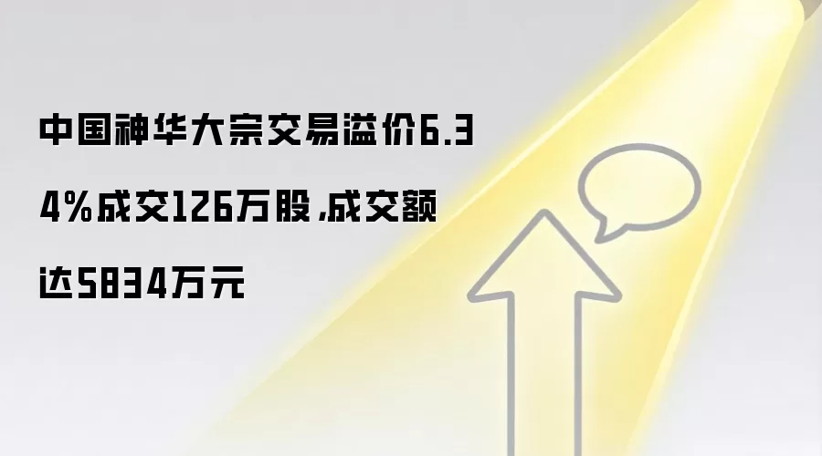 中国神华大宗交易溢价6.34%成交126万股,成交额达5834万元