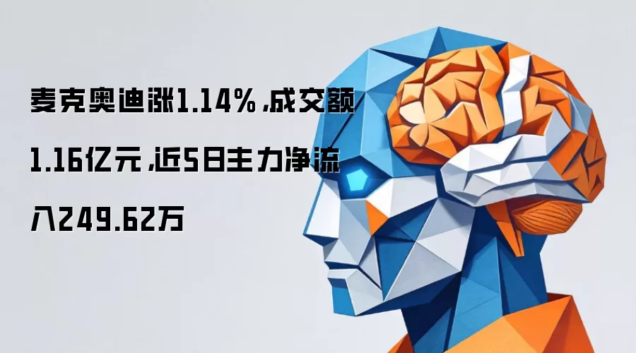 麦克奥迪涨1.14%,成交额1.16亿元,近5日主力净流入249.62万