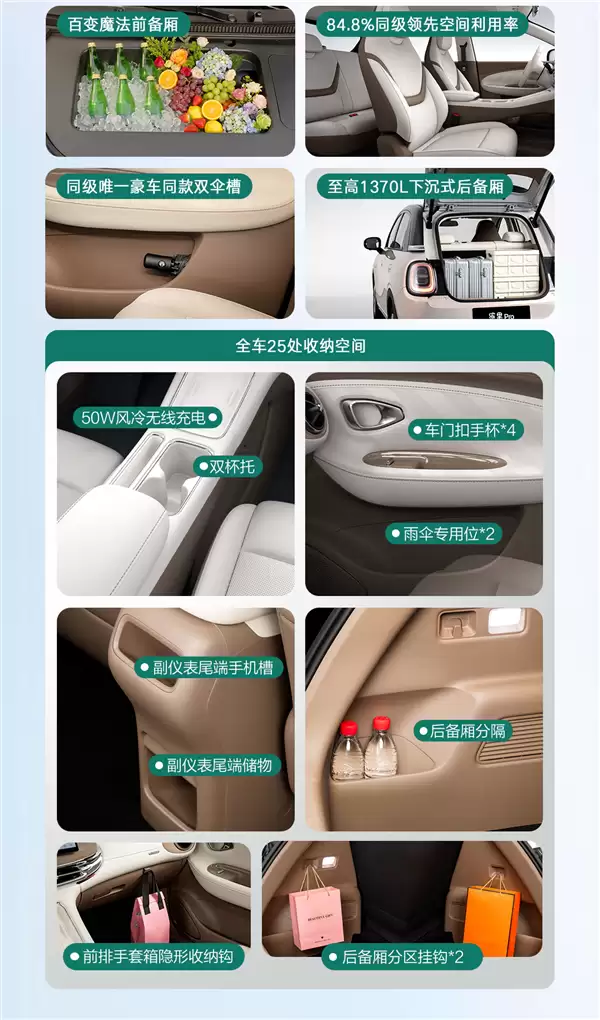 小姐姐一眼爱!五菱纯电小车缤果Pro预售:5.88万元起
