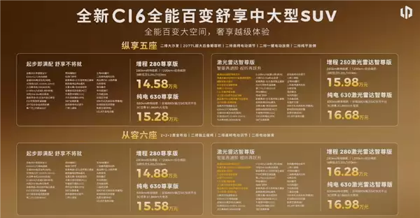 高端豪华配置下放到20万以内!全新零跑C10/C16上市:12.58万起