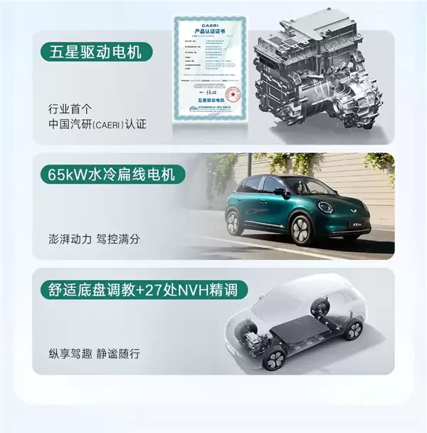小姐姐一眼爱!五菱纯电小车缤果Pro预售:5.88万元起