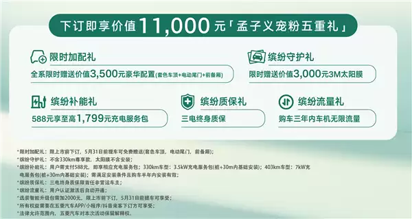 小姐姐一眼爱!五菱纯电小车缤果Pro预售:5.88万元起