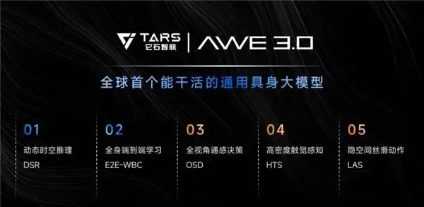 它石智航 Pre-A 轮融资 4.55 亿美金破中国具身智能纪录,高瓴红杉美团联合领投