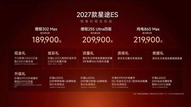 综合续航超1600km零百加速4秒级 2027款星途ES预售18.99万起