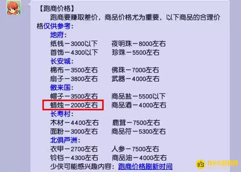 《梦幻西游》蜡烛跑商攻略