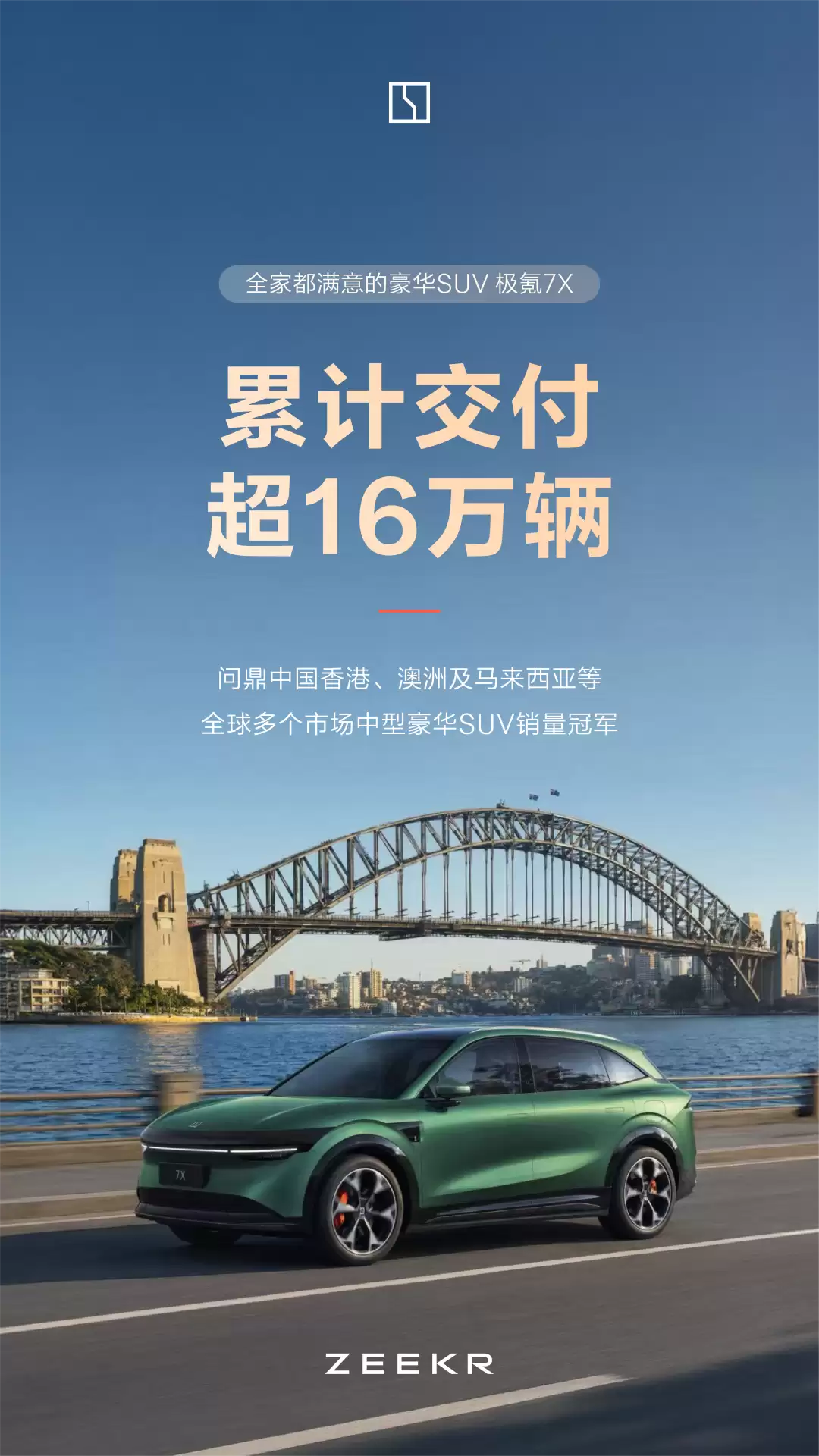 极氪品牌累计交付量突破800000辆:猎装家族累计交付近38万辆