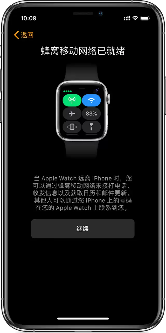 Apple Watch 蜂窝支持地区增加,北京联通用户可开启 eSIM 功能 Apple Watch 蜂窝支持地区增加,北京联通用户可开启 eSIM 功能
