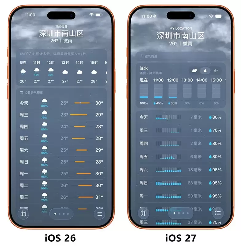 苹果 WWDC26 全程汇总：全系 27 代系统亮相，Siri 迎来重大革新