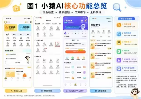 作业检查、拍照搜题、口算练习 APP 怎么选?40 个高频问题一篇讲清