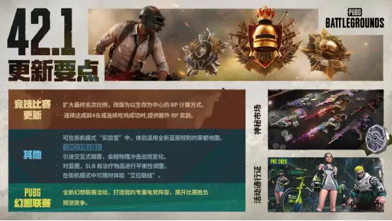 《PUBG》发布42.1版本更新,全面优化竞技比赛系统